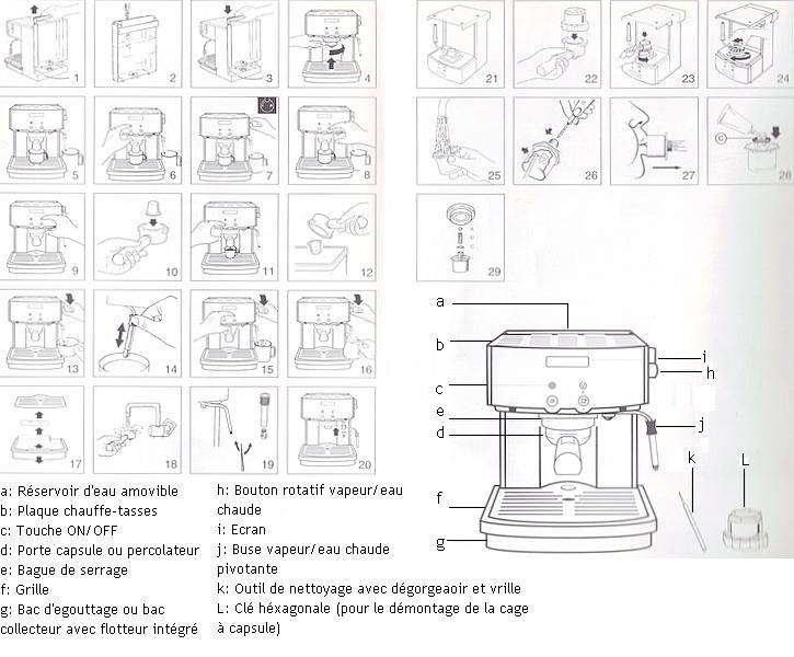 mode emploi d'une cafetière électrique